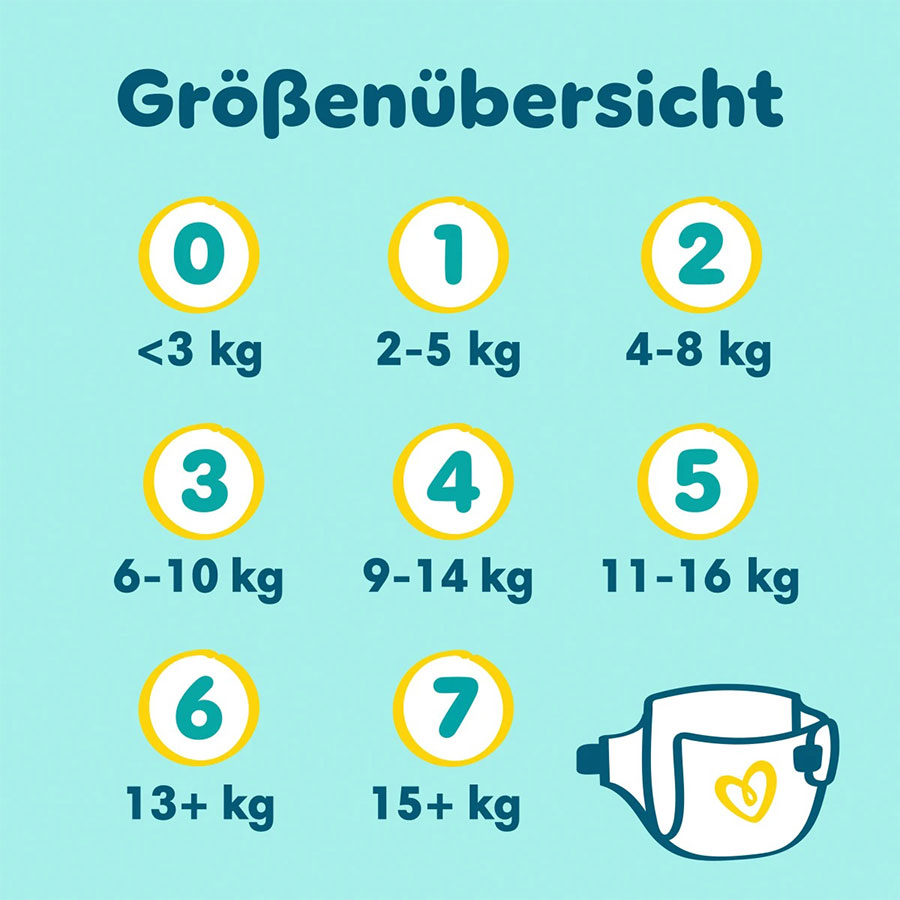 Pampers Premium Protection Größe 0 (bis 3kg) 144 Stück