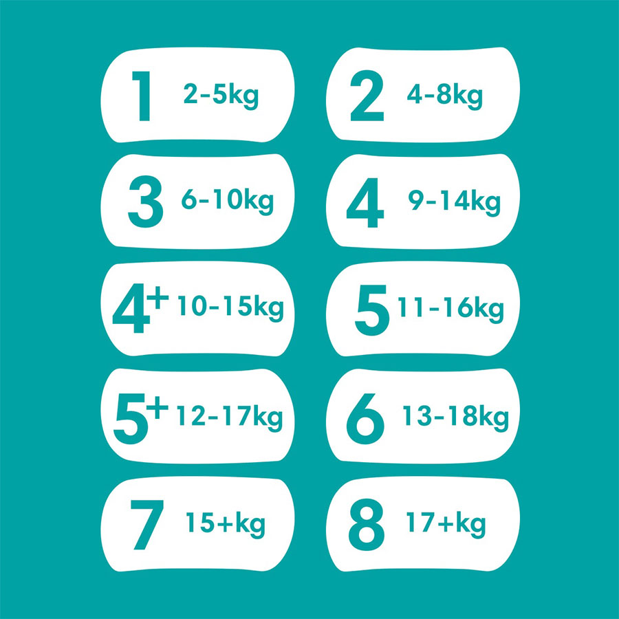 Pampers Baby Dry Größe 7 (15+ kg) 72 Stück